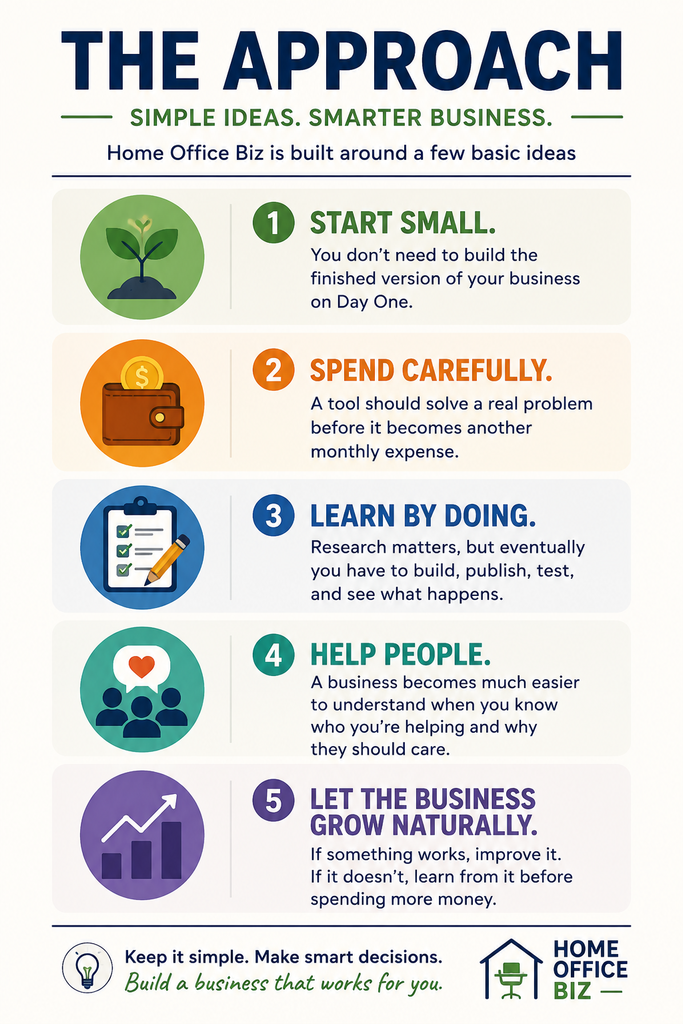 Home Office Biz - The Approach Infographic